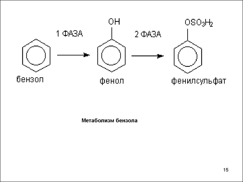 Как отличить фенол. Бензол фенол реакция. Реакция получения фенола из бензола. Фенол из бензола в 2 стадии. Из бензола фенол реакция.