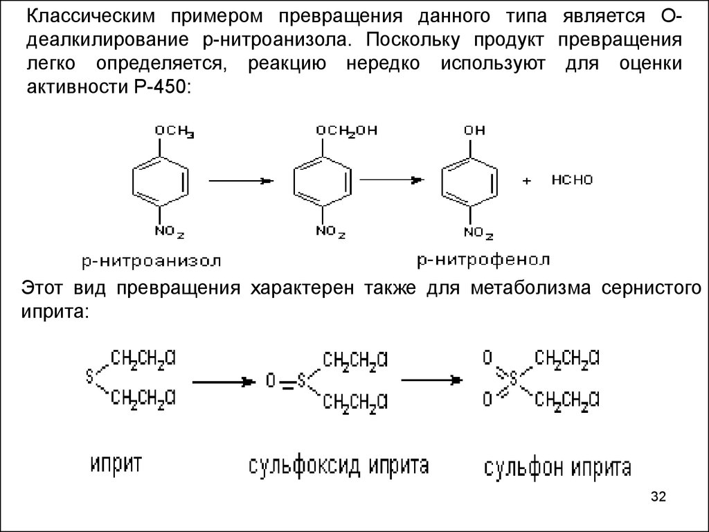 Реакции превращения примеры. 4-Нитроанизол. МЕТА нитроанизол. Метоксинитробензол. 2-Нитроанизол.