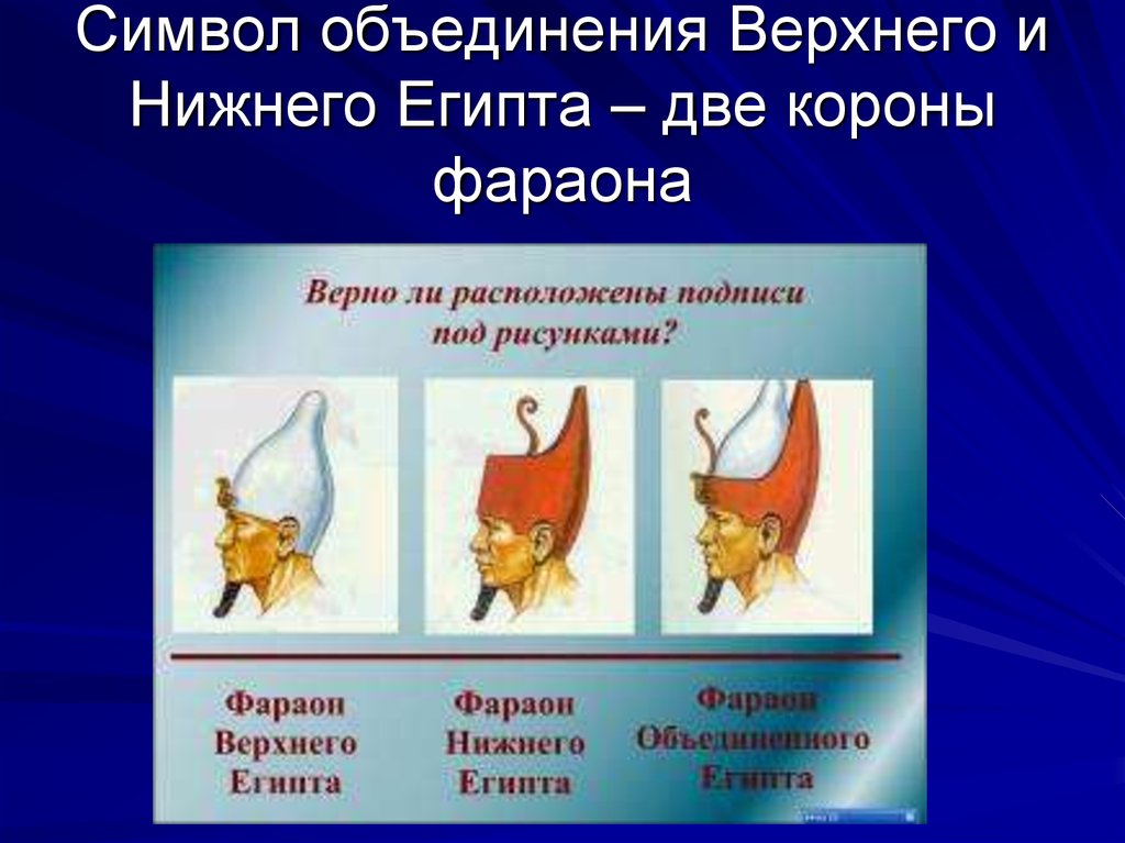 Объединение верхнего и нижнего царства факты. Корона фараона верхнего и Нижнего Египта. Объединение верхнего и Нижнего Египта. Верхнее и нижнее царство Египта. Символы верхнего и Нижнего Египта.