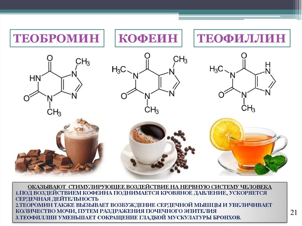 Кофе состав кофеин. Теобромин химическая формула. Теобромин и кофеин формула. Кофеин, теобромин и теофиллин структура. Химическая формула кофеина.