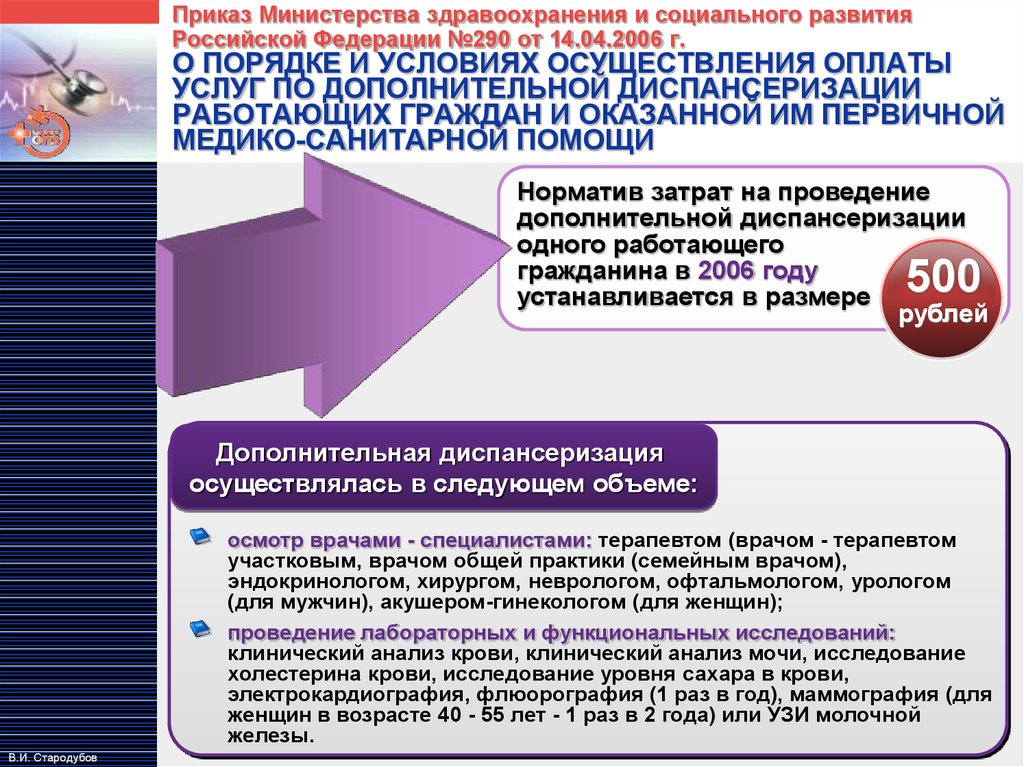 Министерство здравоохранения рф отзывы