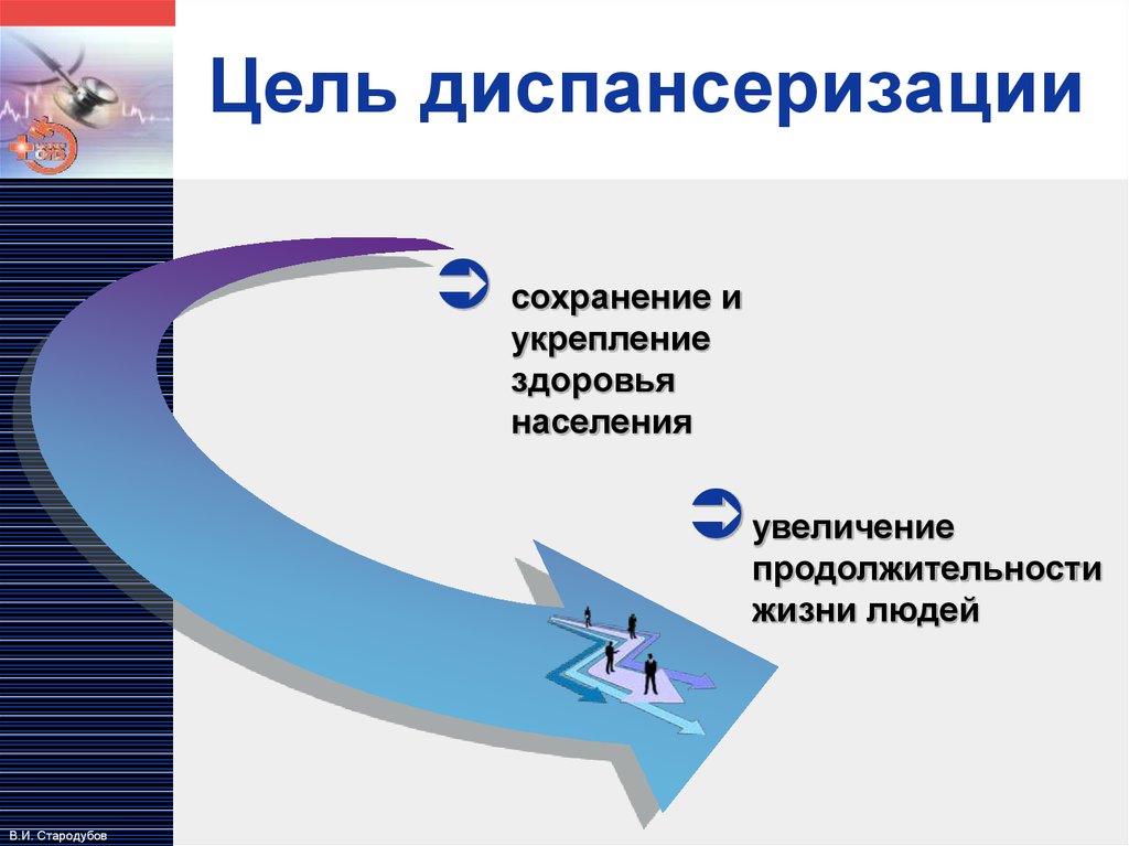 Цели диспансеризации. Цели и задачи диспансеризации. Основные цели диспансеризации населения. Цели проведения диспансеризации. Цель диспансеризации взрослого населения.