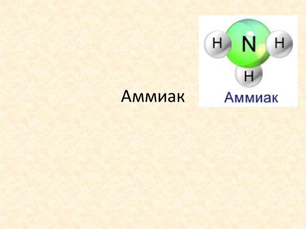 Аммиак презентация 9 класс химия