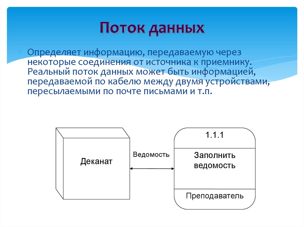 Обработка потока данных конспект