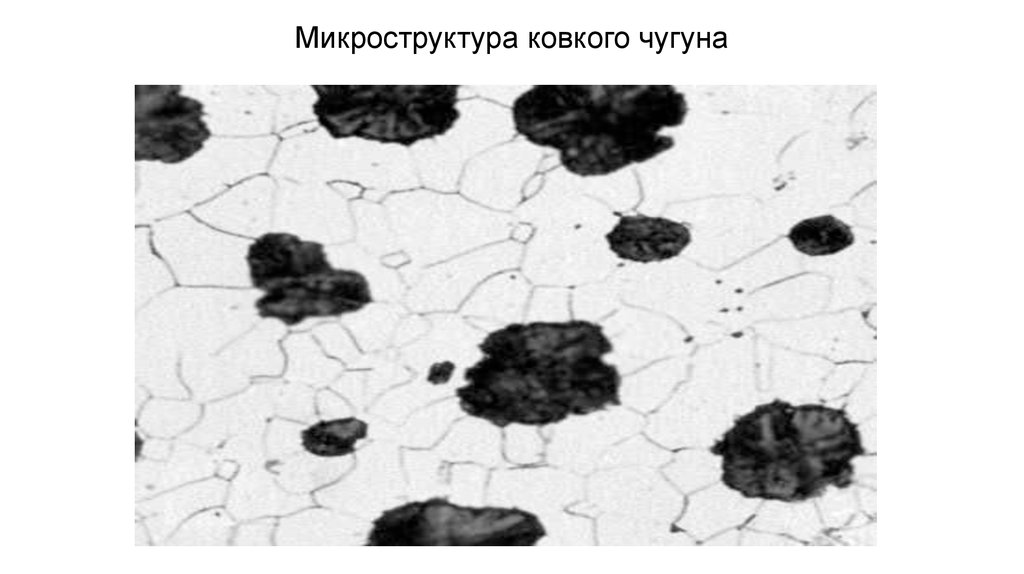 Ковкий чугун. Микроструктура ферритного ковкого чугуна. Ковкий ферритный чугун структура. Микроструктура перлитного ковкого чугуна. Ковкий перлитный чугун структура.