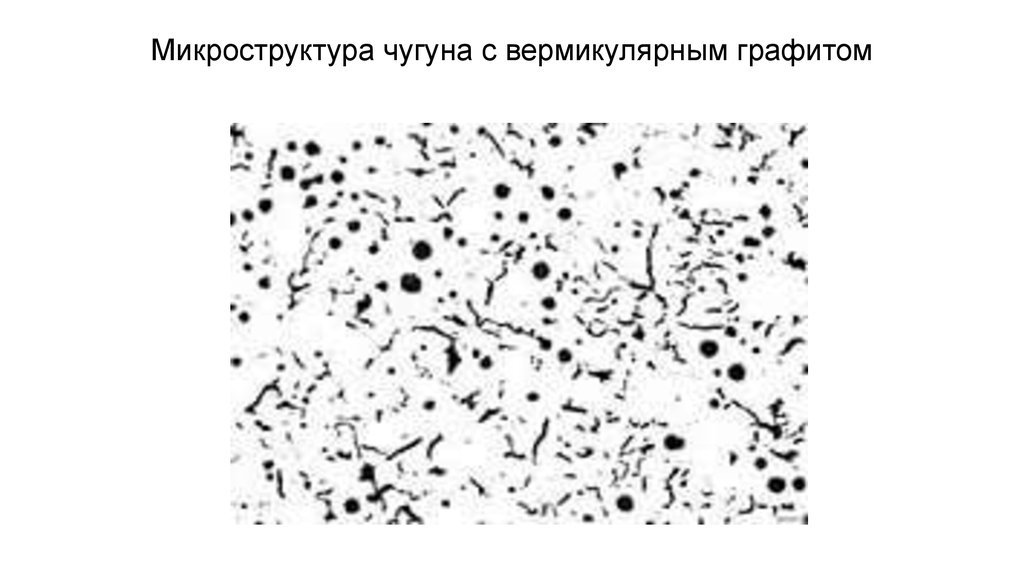 Чугун с графитом. Структура чугуна с вермикулярным графитом. Вермикулярный чугун микроструктура. Схема микроструктуры серого чугуна. Микроструктура чугуна с вермикулярным графитом.