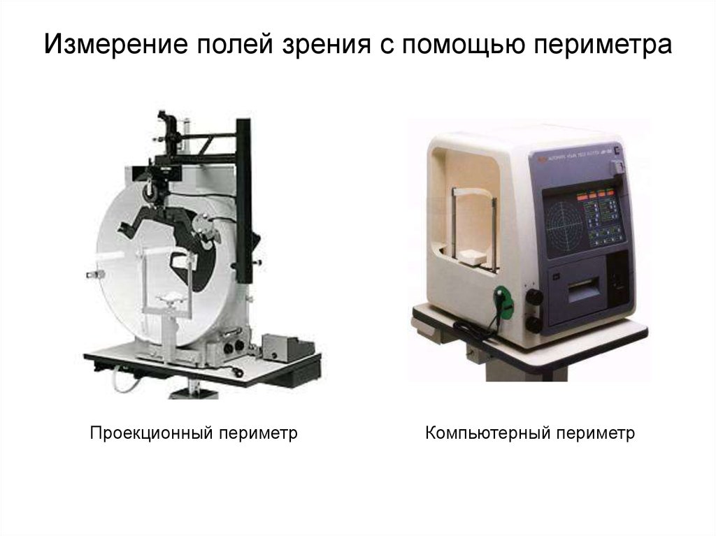 Измерение полей. Проекционный периметр прп-60. Прибор для измерения полей зрения. Периметр прибор для измерения зрения. Измерение поля зрения с помощью периметра.