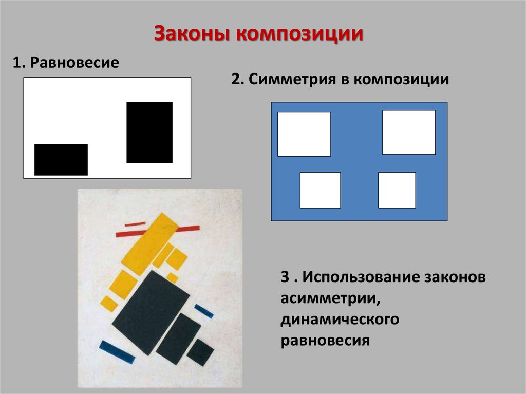 Симметрия и асимметрия в композиции презентация