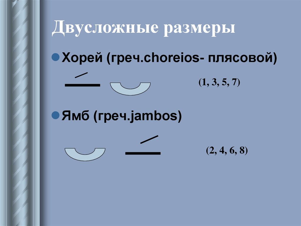 Трехсложные размеры стиха 6 класс