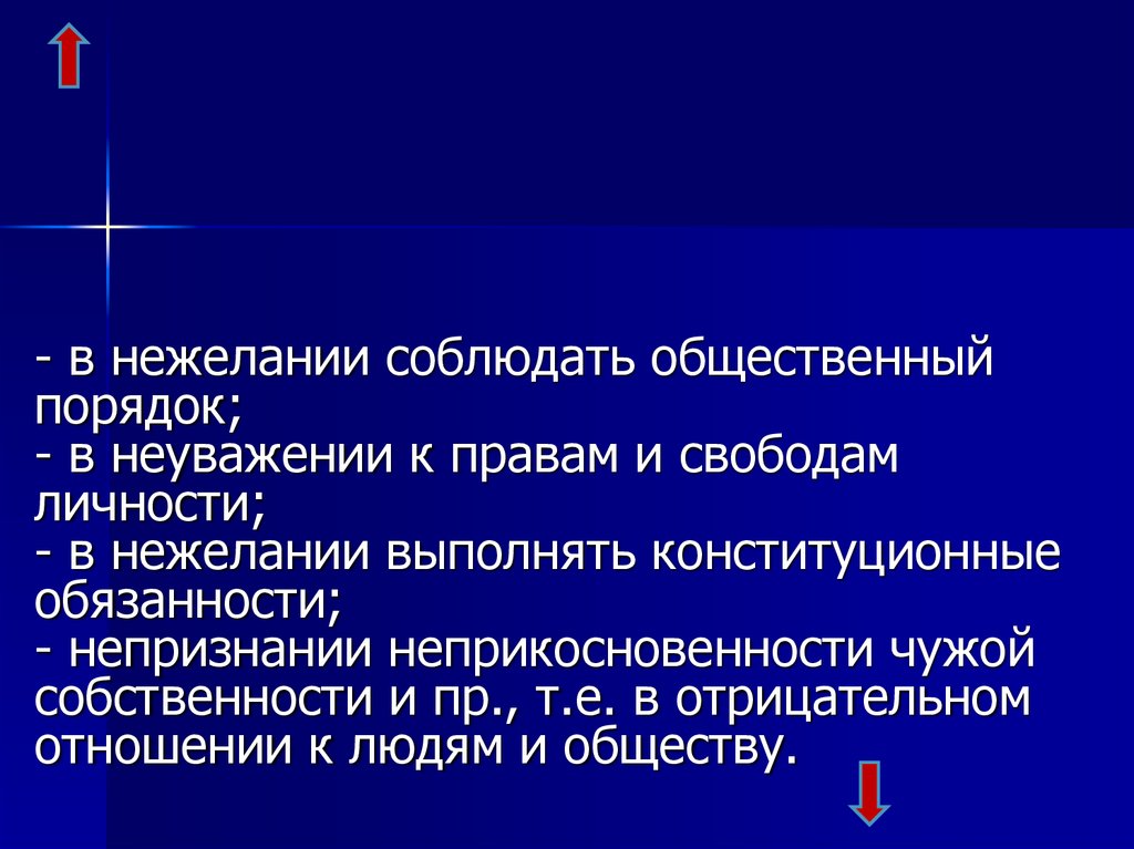 Презентация на тему личность преступника