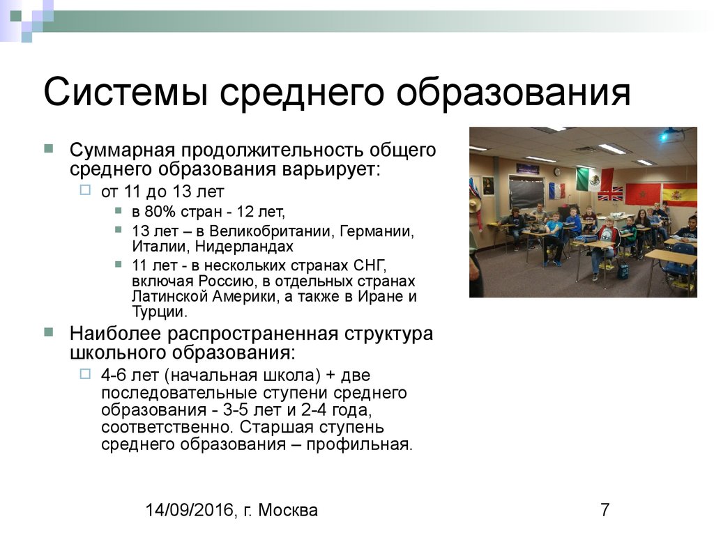 Система образования в италии. Система образования в Нидерландах. Образование в Нидерландах презентация. Система образования в Нидерландах презентация. Особенности системы образования в Нидерландах.