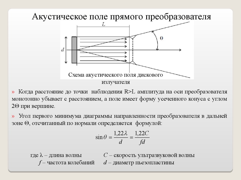 Как изменится длина ближней зоны и угол раскрытия диаграммы направленности если частота увеличилась