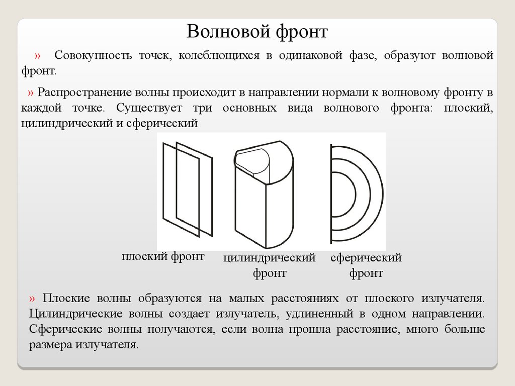 Точки одинаковой. Формы волнового фронта. Фронт волны. Виды волновых фронтов. Волновой фронт волны.