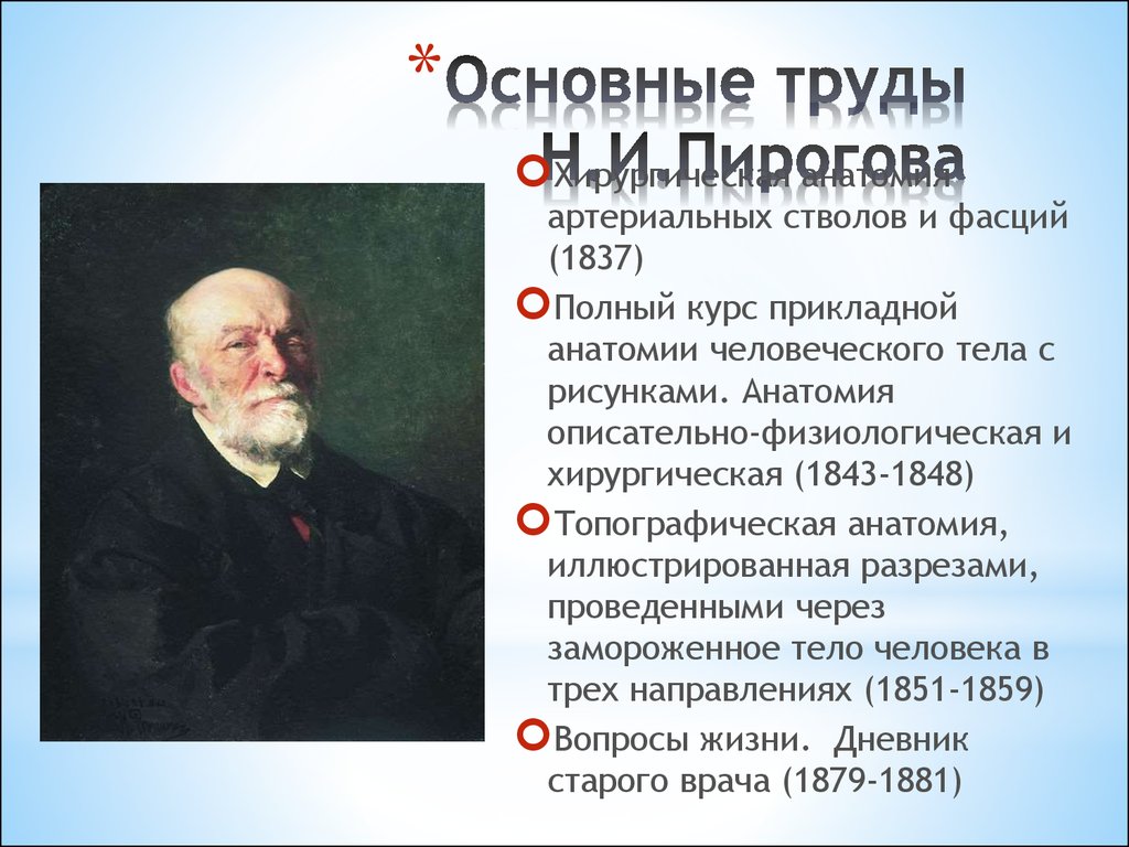 Основные труды работы. Труды Николая Ивановича Пирогова. Николай Иванович пирогов педагогические труды. Научные труды Пирогова н.и.. Николай Иванович пирогов основные труды в педагогике.