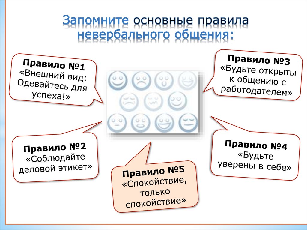 Воспользоваться правильно