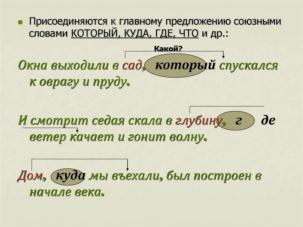 Слово куда. Предложение с союзным словом. Предложения с союзными словами. Предложения с союзным словом когда. Составить предложения с союзными словами.