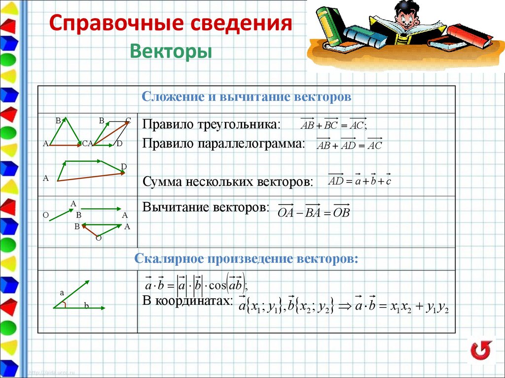 Класс сложение и вычитание векторов. Правило сложения и вычитания векторов. Сложение и вычитание векторов геометрия. Сложение и вычитание векторов геометрия 9 класс. Сложение и вычитание векторов 9 класс правило.