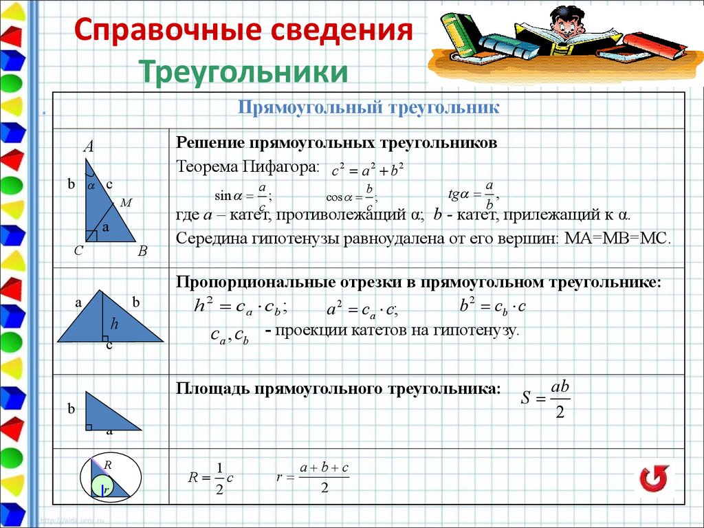 Начальные сведения о статистике 7 класс мерзляк презентация