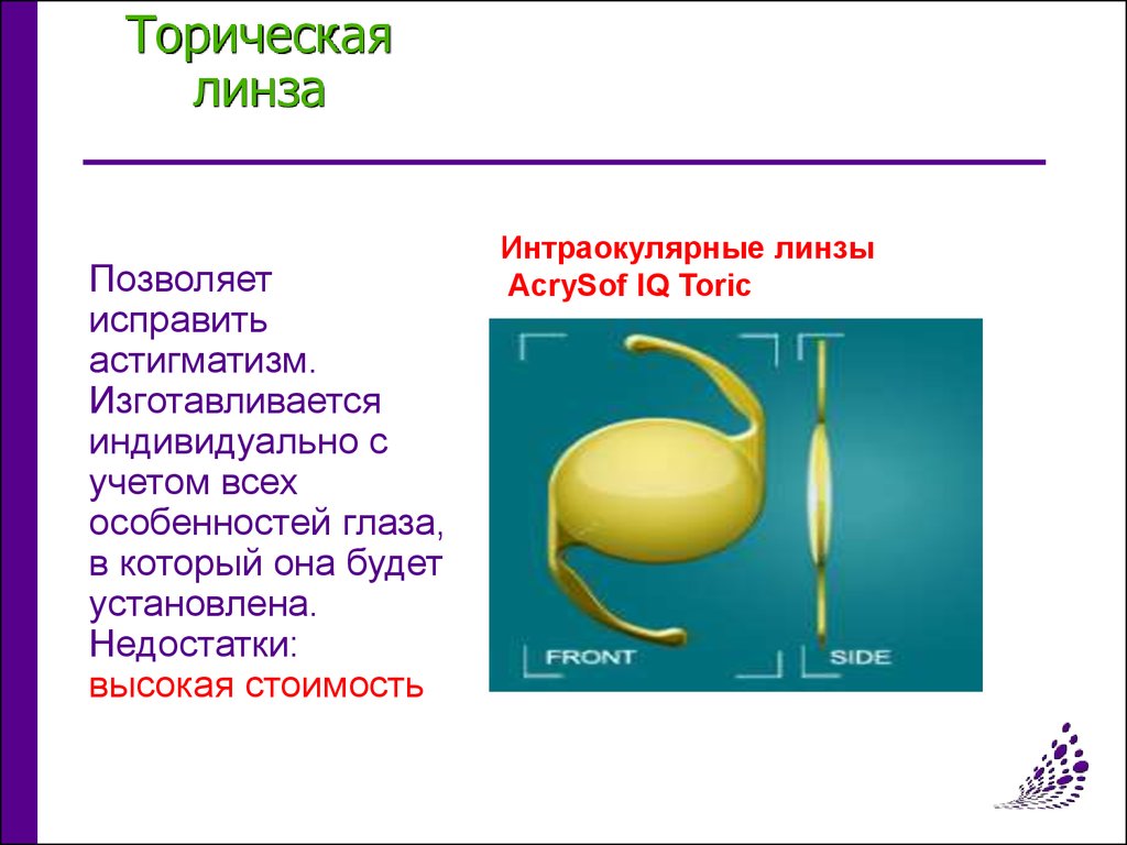 Торические линзы это