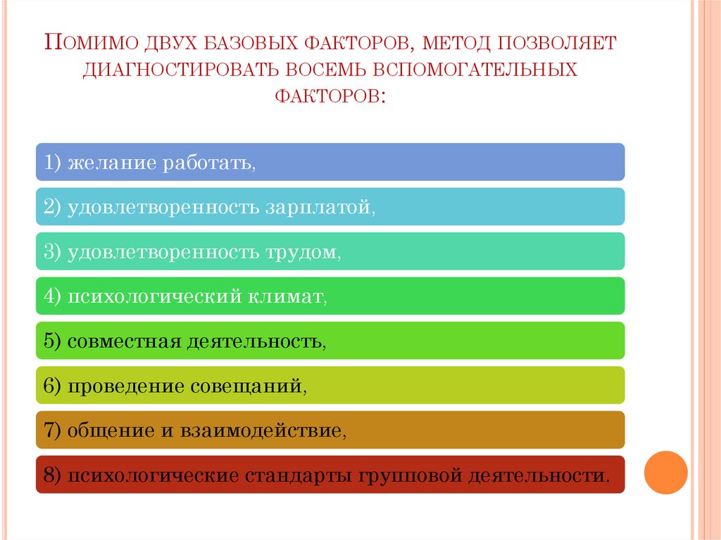 1 руководство и лидерство способности к управленческой деятельности