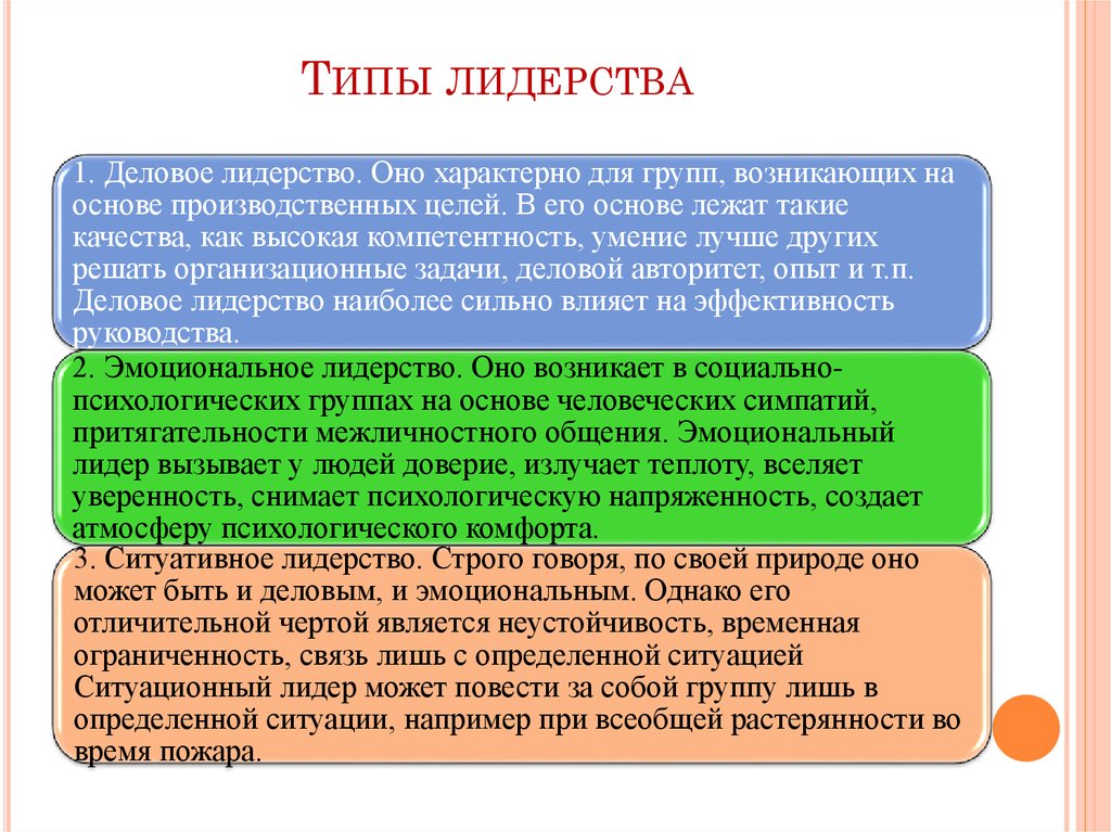 Проблема лидерства и деловые отношения презентация