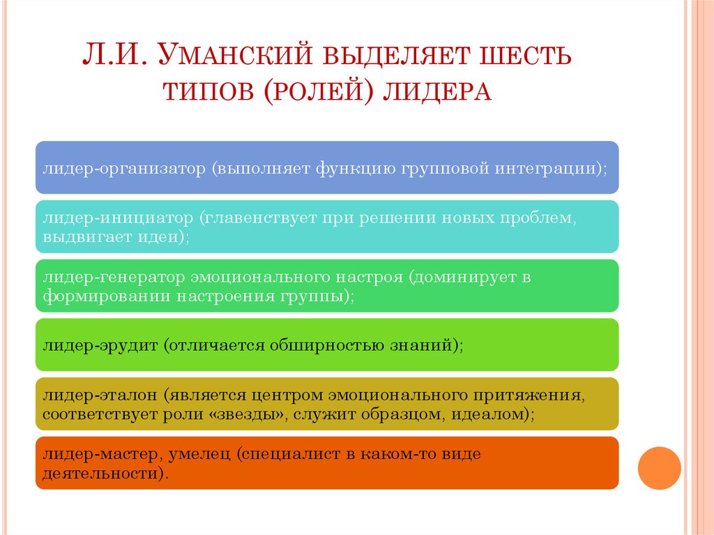 Какие виды лидеров выделяются при руководстве организацией