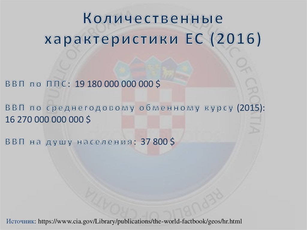 Количественные характеристики ЕС (2016)