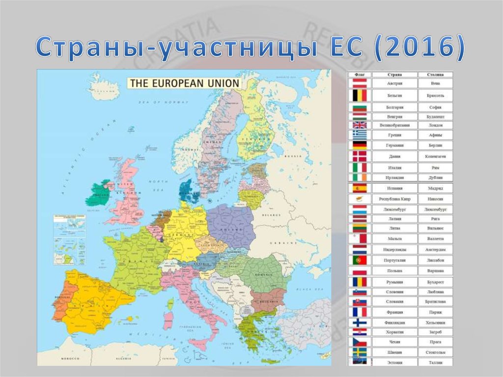 Страны-участницы ЕС (2016)