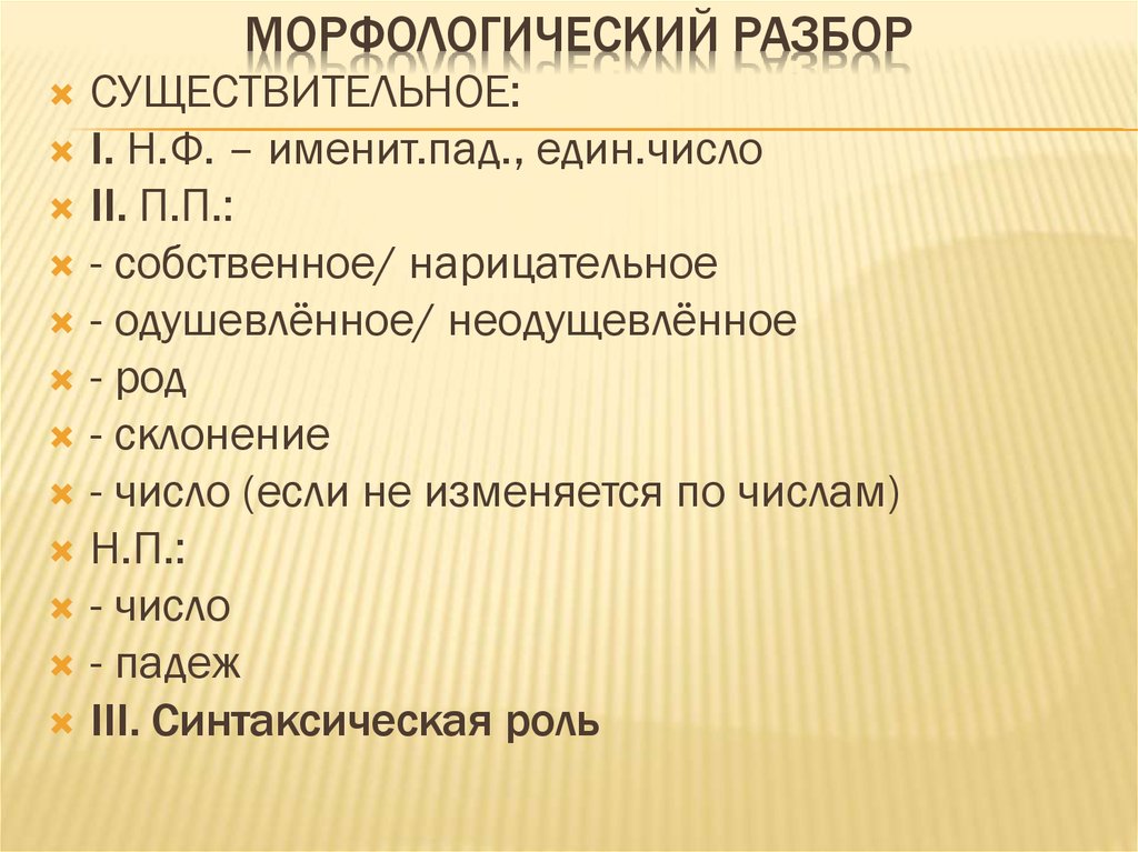 Морфологический разбор слова это. Морфологический разбор слова. Морфологичесуийтразбор.