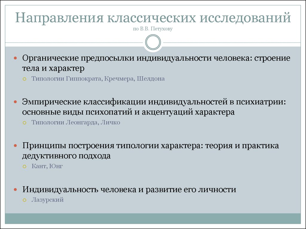 Классическое направление. Предпосылки индивидуальности. Личность структура личности в психиатрии. Классификация человеческого индивида. Органические предпосылки развития индивидуальности в психологии.