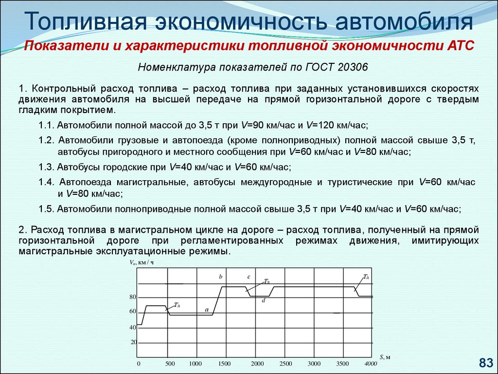 Топливная экономичность автомобиля - презентация онлайн