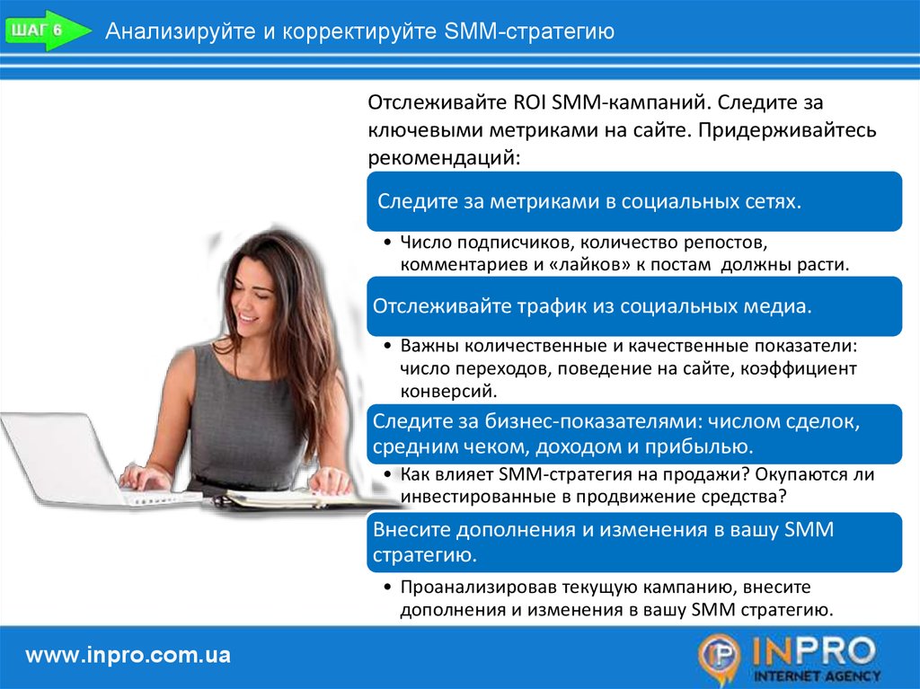 Smm стратегия презентация