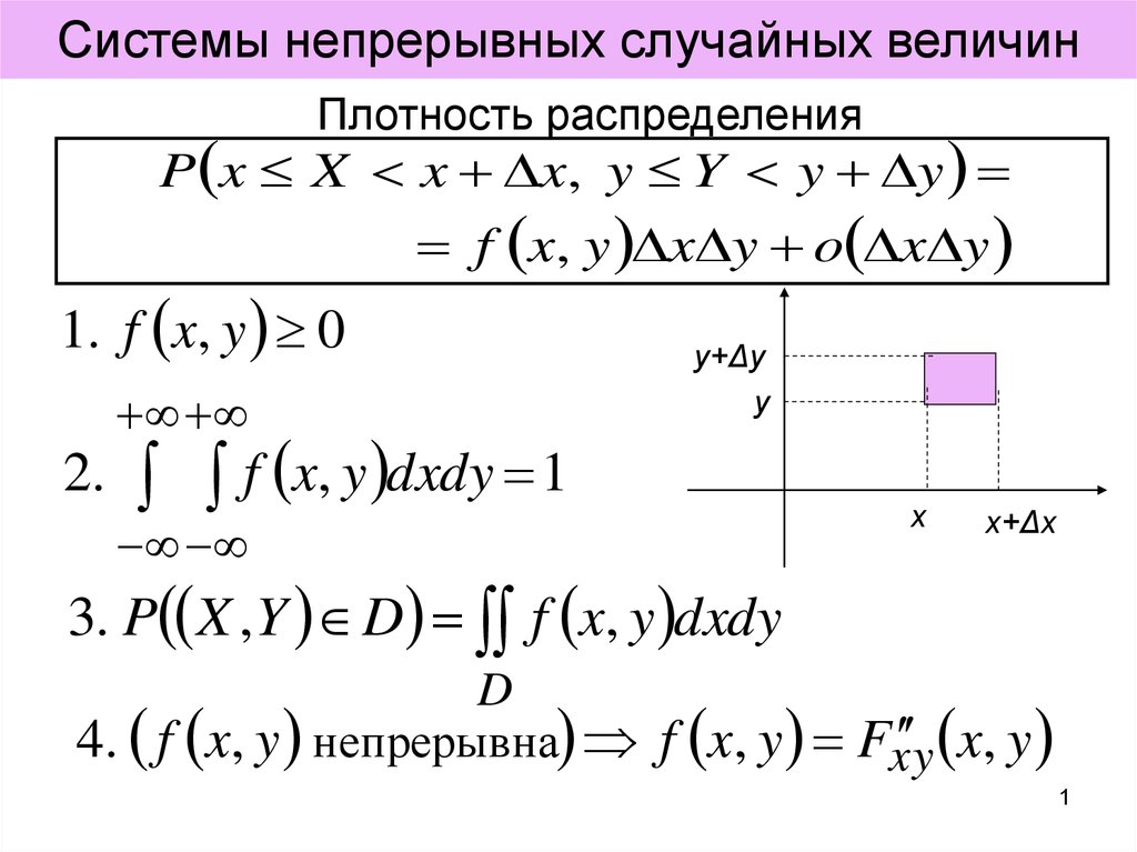 Плотность распределения величины x 2. Непрерывная случайная величина. Системы случайных величин. Понятие непрерывной случайной величины. Система непрерывных случайных величин.