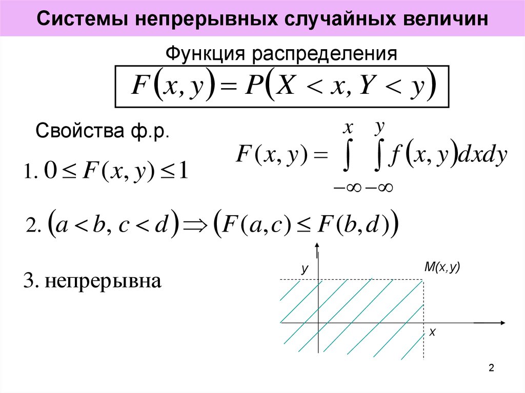 Функция распределения непрерывной случайной. Функция распределения 2 случайных величин. Закон распределения функции двух случайных величин. Функция распределения системы двух случайных величин. Плотность распределения системы двух независимых случайных величин.