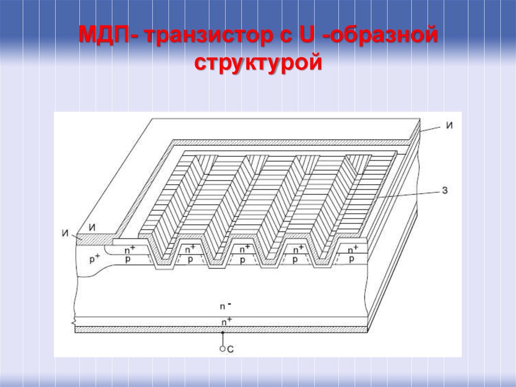 МДП- транзистор с U -образной структурой