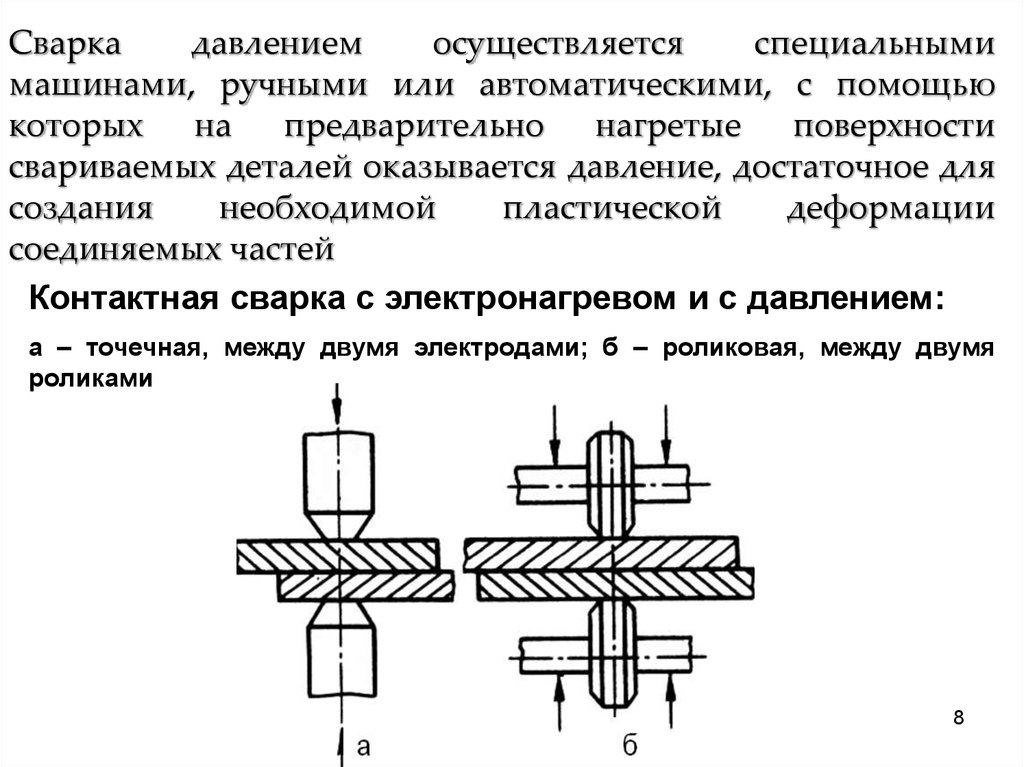 Сварка давлением. Схема контактной сварки давлением. Сварка давлением схема. Схема точечной сварки давлением. Указать вид сварки давлением.