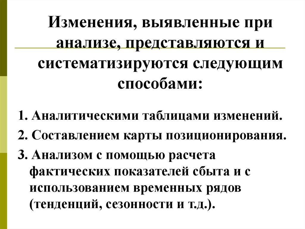 Выявить изменения. Метод выявленных рыночных предпочтений.