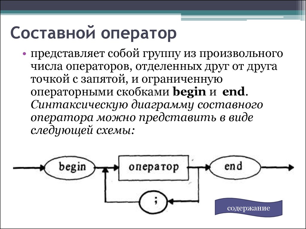 Что такое операторная схема