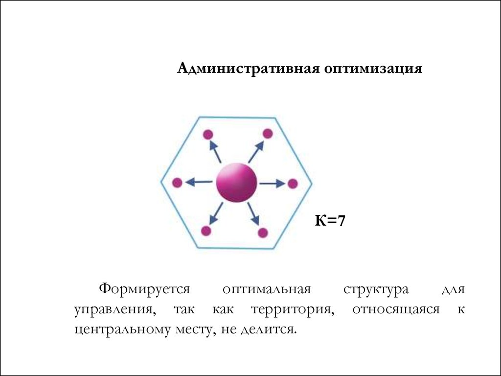 Кристаллер теория центральных. Теория центральных мест. Модель центральных мест в. Кристаллера. Теория Кристаллера кратко.