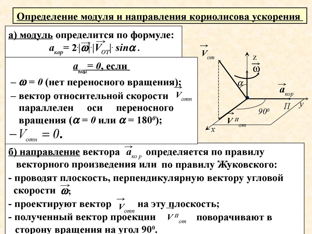 Формула направления вектора. Модуль ускорения Кориолиса формула. Величина Кориолисова ускорения определяется уравнением. Модуль Кориолисова ускорения. Направление вектора Кориолисова ускорения.