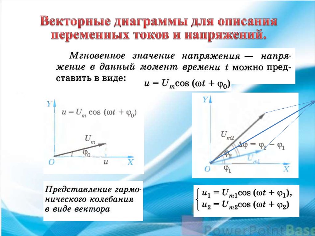 Векторная диаграмма переменного тока