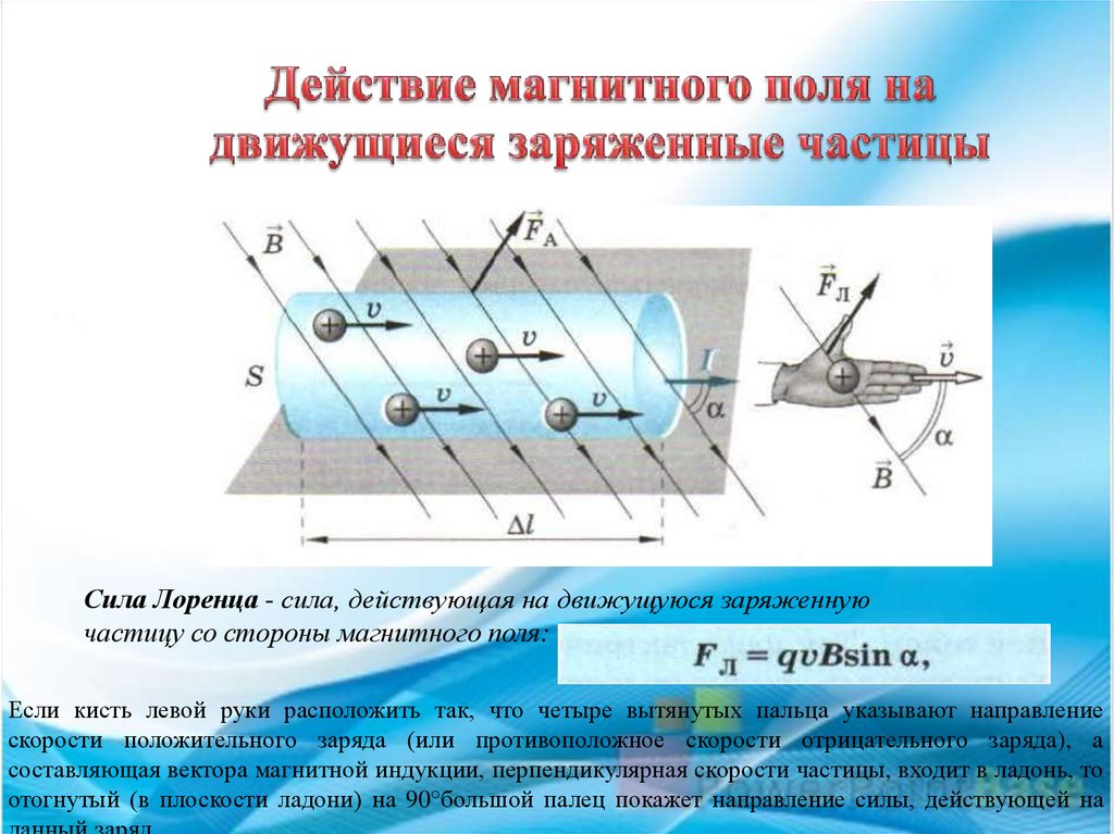 На рисунке изображена положительно заряженная частица движущаяся со скоростью в магнитном поле