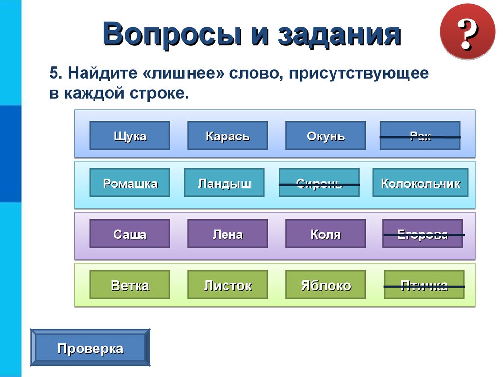 Перечислите виды презентаций