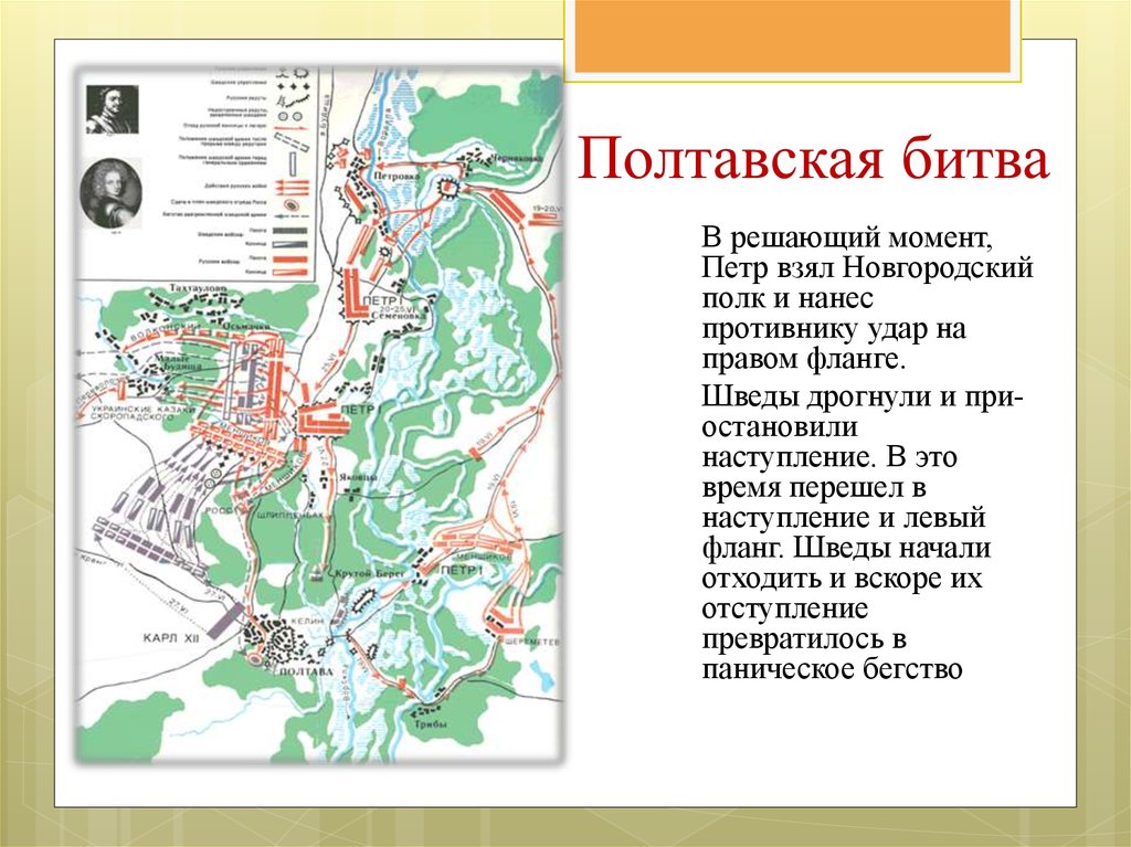 Карта схема полтавской битвы