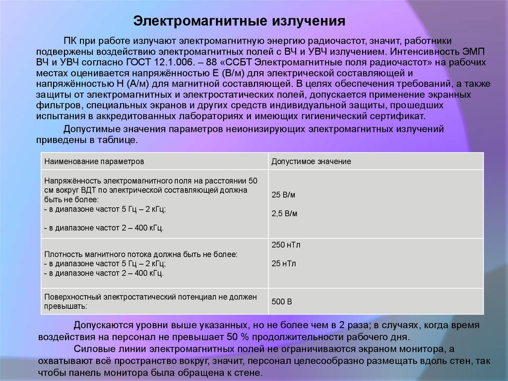 Излучение работа. Превышение норм электромагнитного излучения. Таблица электромагнитных излучений влияние на человека. Уровень электромагнитного излучения. Опасный уровень электромагнитного излучения.