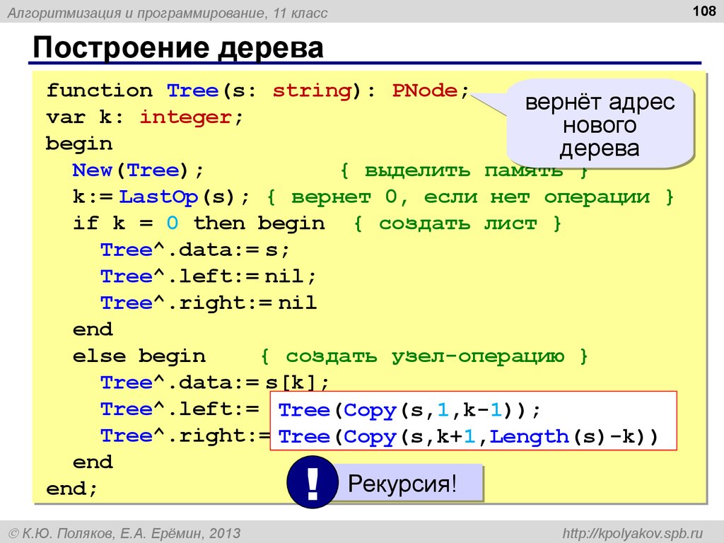 Контрольная по информатике алгоритмизация и программирование. Алгоритмы в программировании. Алгоритмизация и программирование. Алгоритмы в програмированни. Сложные алгоритмы в программировании.