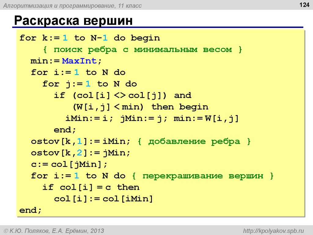 Тест 9 класс программирование