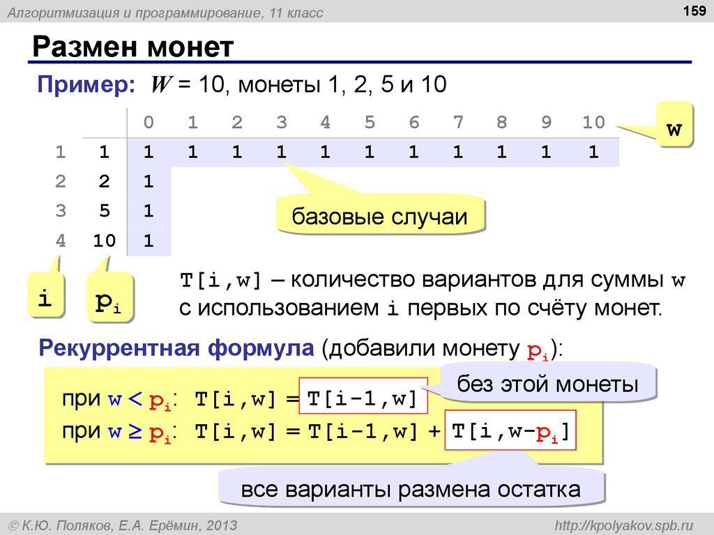 Размен монет