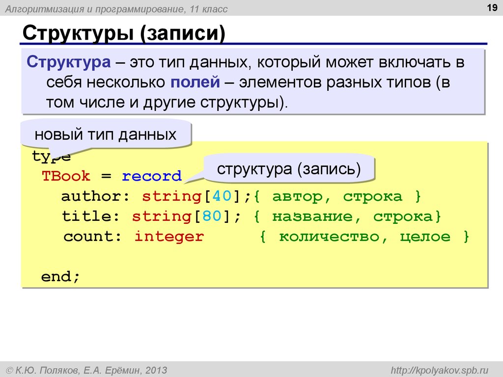 Структура записи. Создание структуры записи. Записи в программировании. Структура класса в программировании. Тип записи структуры.