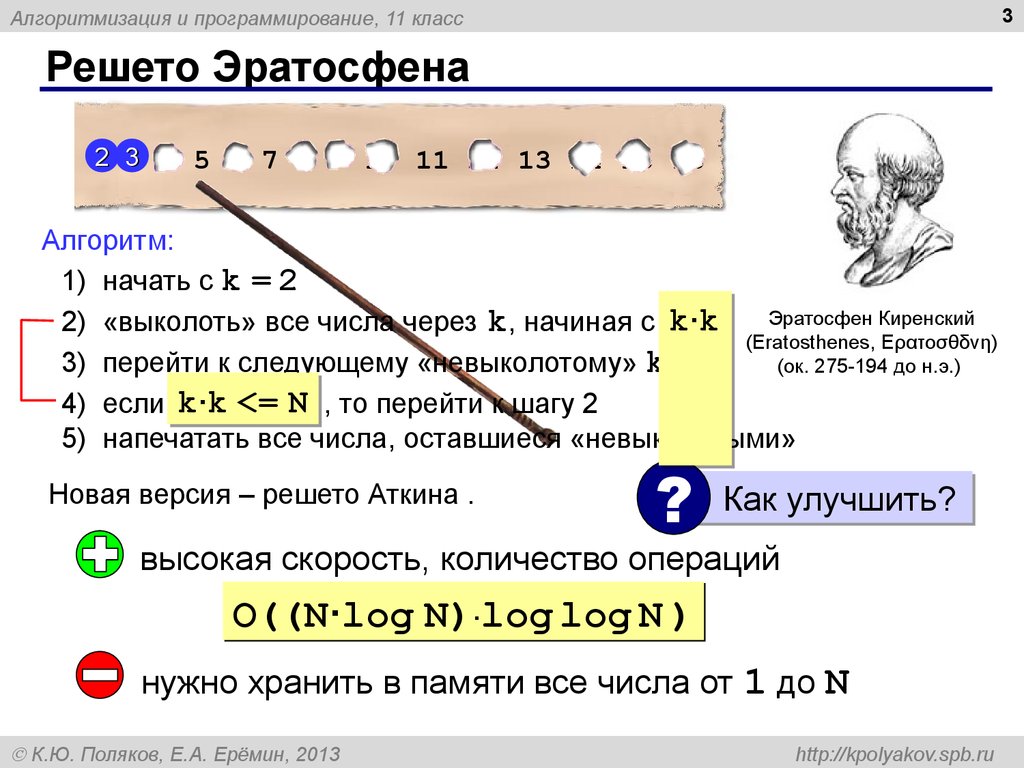 Решето эратосфена блок схема